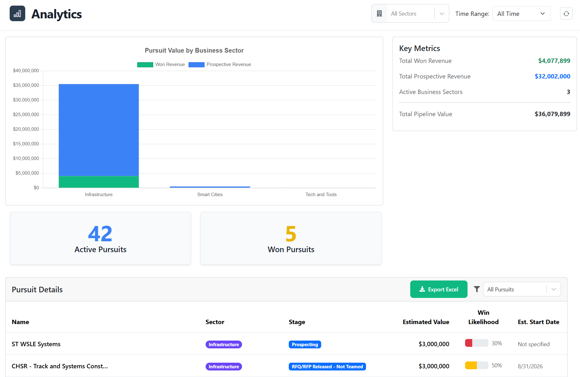 Pursuit Connect screenshot